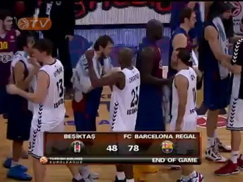 Highlights: Besiktas JK Istanbul-FC Barcelona Regal