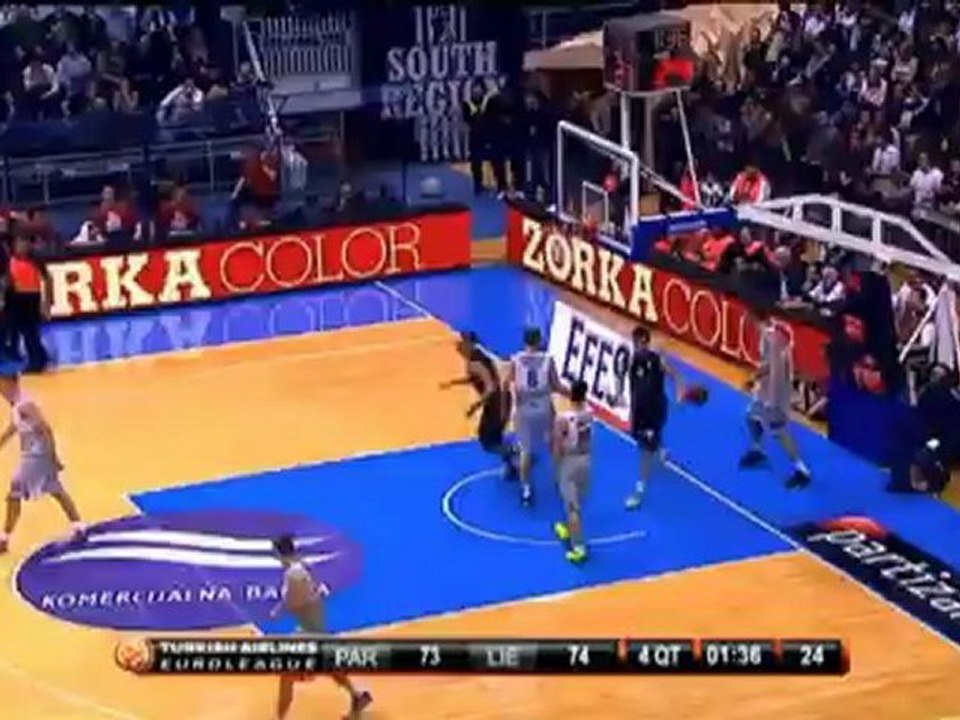 Top 5 dunks euroleague
