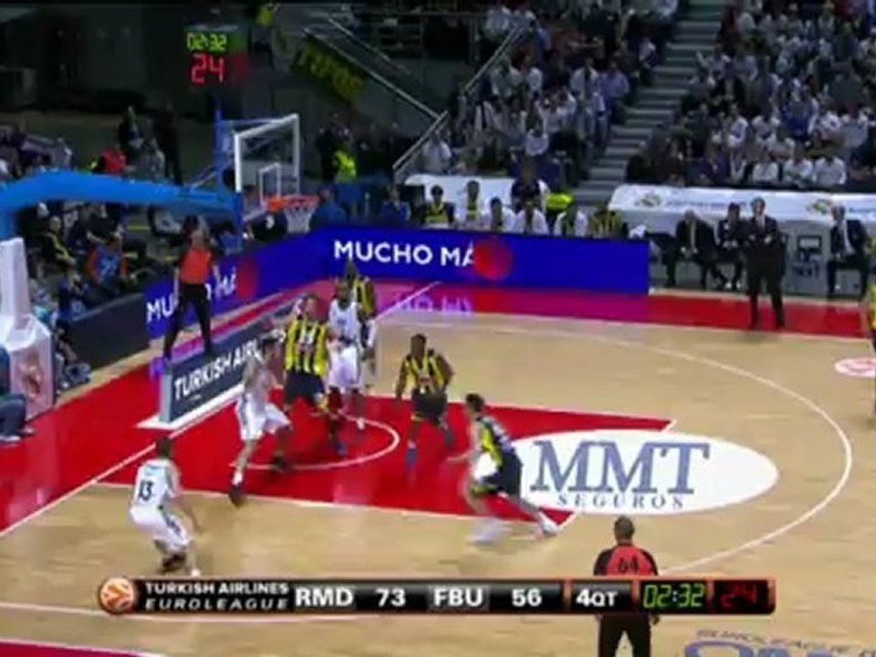 Nightly Notable: Real Madrid Partial Score