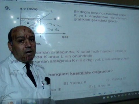 UĞUR DERSHANESİ 11.SINIF GBS-2 FİZİK 9