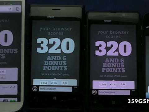 Samsung Galaxy Note II vs Lumia 920 vs Lumia 820 vs iPhone 5