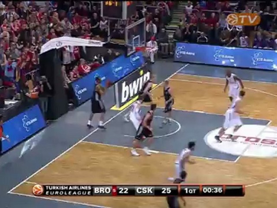 Regular Season Week 8 bwin MVP: Milos Teodosic, CSKA Moscow