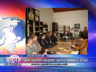 TV SPEKTRA VESTI 01.12