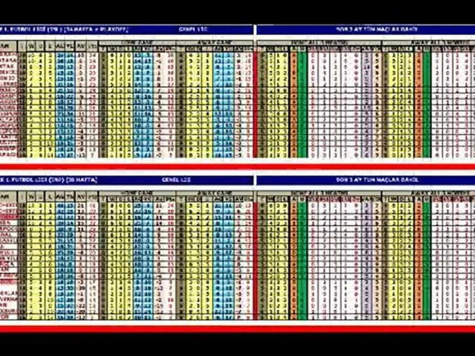 iddaa-tahmin-analiz.com