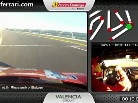 Autosital - Finali Mondiali - Tour embarqué du circuit de Valence