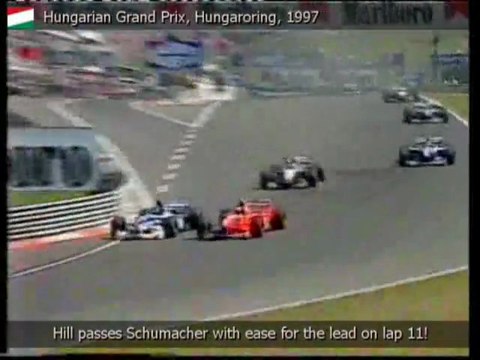 Anti Michael Schumacher Part 30 : All Things Still Seemingly Equal Overall