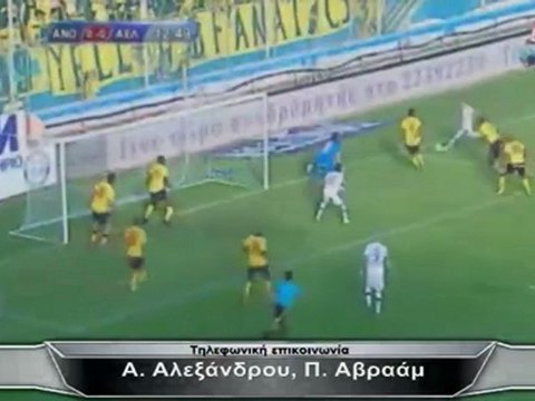 Χρυσή Balla: 12η αγωνιστική