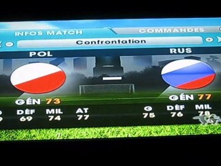 [Euro 2012] Deuxième journée : Le groupe A