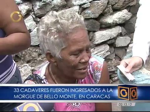 Extraoficial: 33 cadáveres fueron ingresados a la morgue de Bello Monte este fin de semana