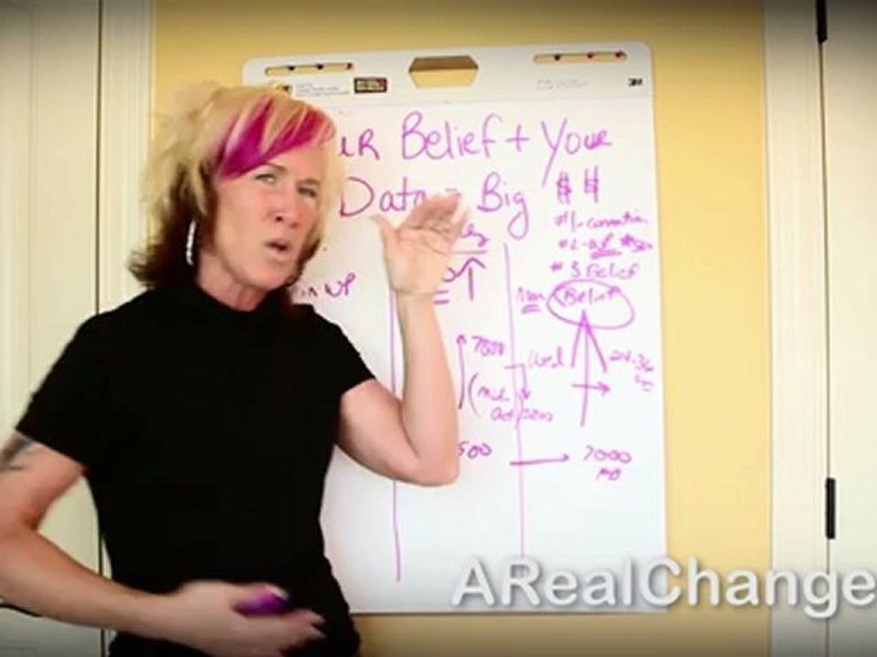 Episode #34- Your Belief + Your Data = Big $$$