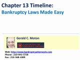 Chapter 13 Timeline Explained-Bankruptcy Made Easy - Gerald Moton