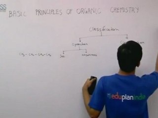 Understand basic principles of Organic Chemistry with Plancess tutorials