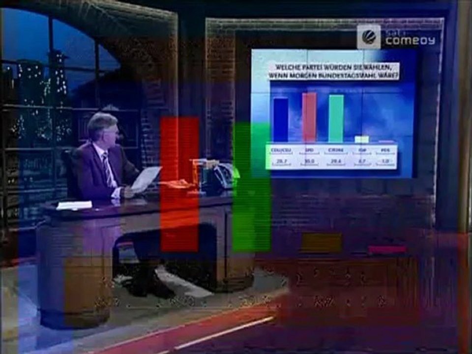 Die Harald Schmidt Show - 1136 - 2002-09-18 - Inken Johannsen, Oasis, Helmut und Manuel wählen