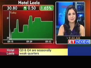 Hotels may hike tariffs by up to 15%
