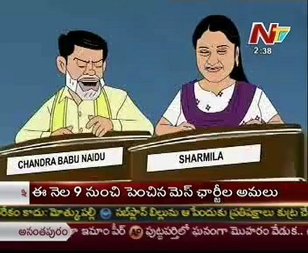 Lallu Brothers with Chandrababu Naidu - Sharmila - Just For Fun
