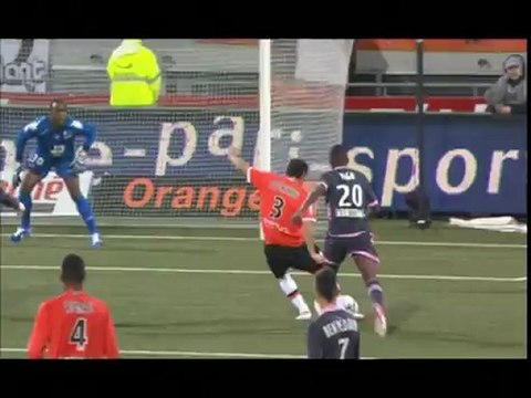 Prolongation FCL vs TFC