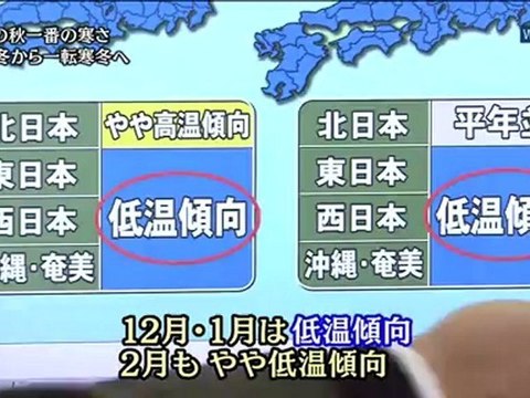 20121128 WBS 大衣銷售