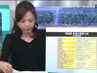 20121127 WBS 政黨Manifesto