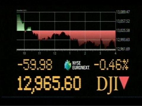 Wall Street Ends Down as Data Disappoints