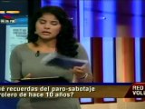 (Vídeo) ReDvolución del Día Lunes 03 de diciembre, 2012