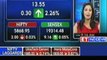 Markets open lower; Ambuja Cements, BPCL, RIL, ONGC up