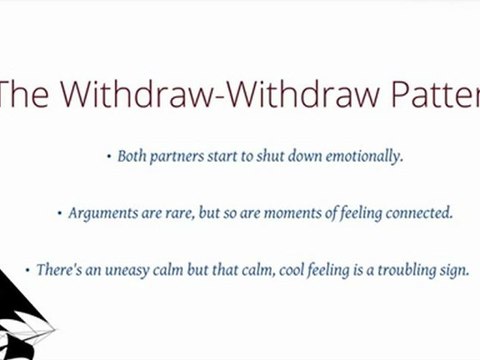 Couples Counseling DC Dr Keith Clemson Talks Couples Therapy