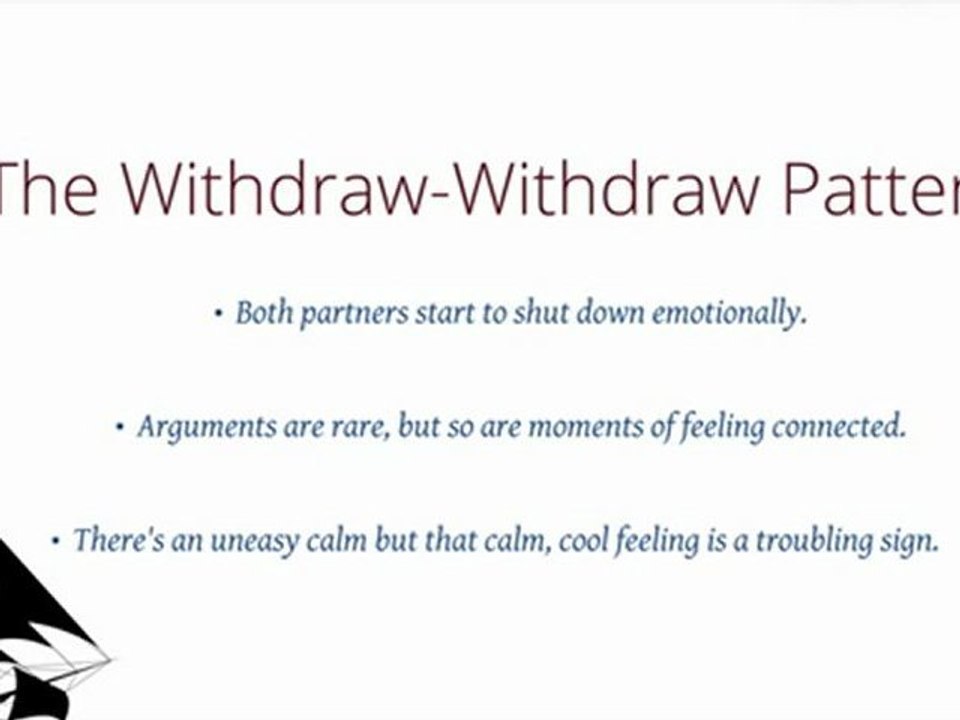 Couples Counseling DC Dr Keith Clemson Talks Couples Therapy