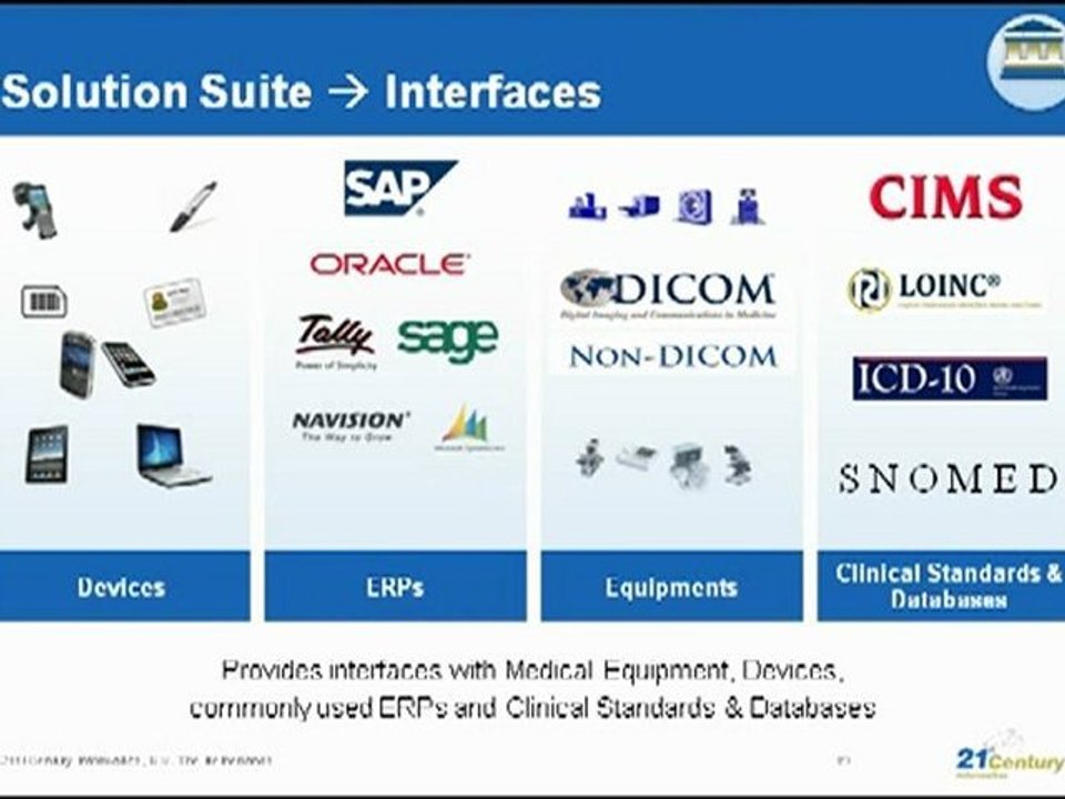 21st Century Informatics - A Software Solution Provider for Healthcare Industries