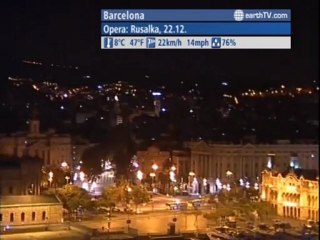 Agadir - Morocco, Amsterdam - Netherlands, Venice - Italy, Barcelona - Spain, Washington - USA, Vienna - Austria, Berlin - Germany