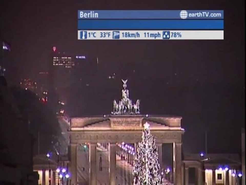 Lucerne - Switzerland, Berlin - Germany, Vienna - Austria, Budapest - Hungary, London - United Kingdom, Niagara Falls - Canada, Cape Town - South Africa