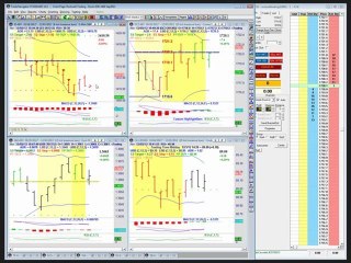 Rockwell Trading Daily Video (Monday-December 03,2012)