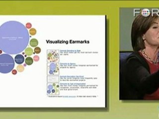 Sunlight Foundation: Making Corporate Data Digestible