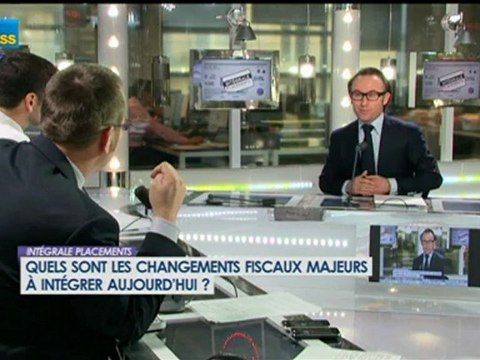 04/12 BFM : Intégrale Placements - Placements: l'avis de Benoist Lombard (witAm)
