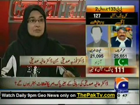 Capital Talk By Geo News - 4th December 2012 - Part 2