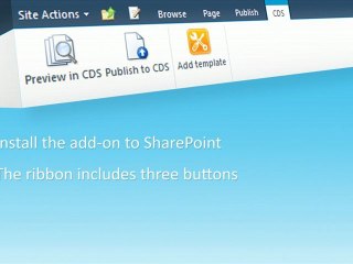 Publish SharePoint sites in the cloud - on the fast lane
