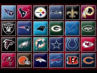 NFL Teams Social Media Power Rankings