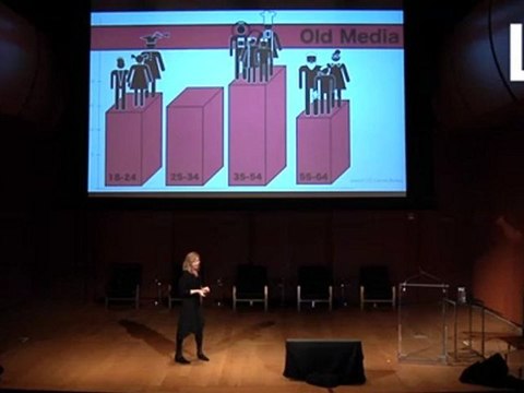 Social Media is Disrupting Rigid Demographic Marketing