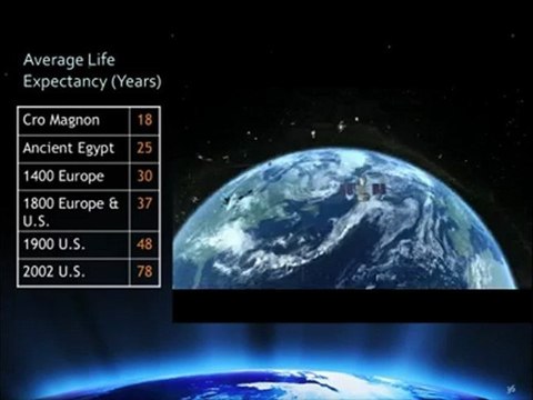 Ray Kurzweil: AI Could Make a Healthier, Wealthier World