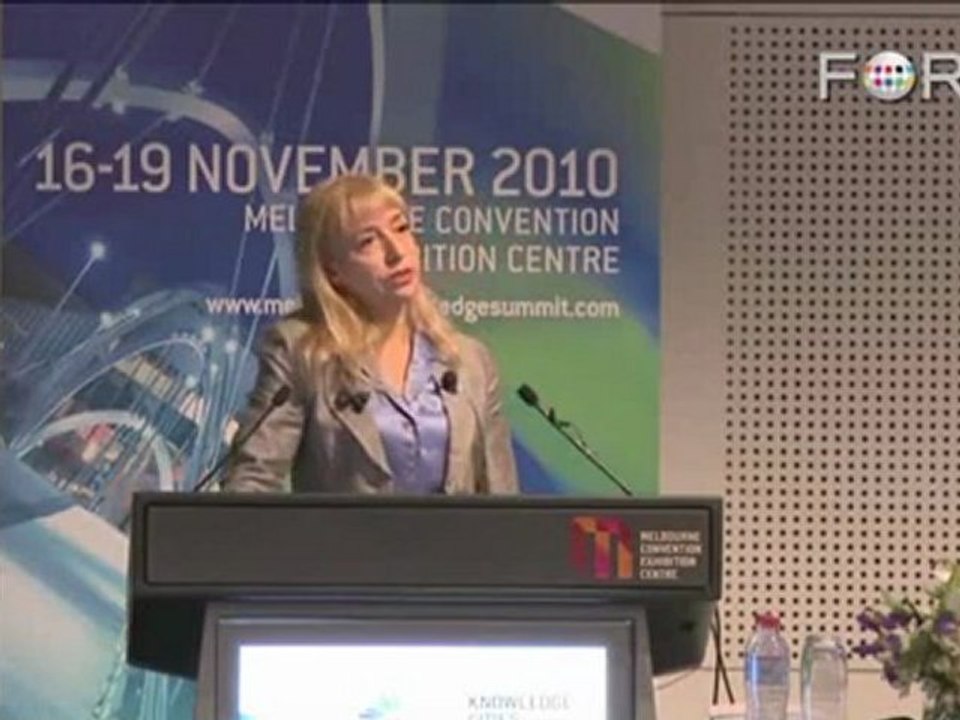 Your Brain on Social Media