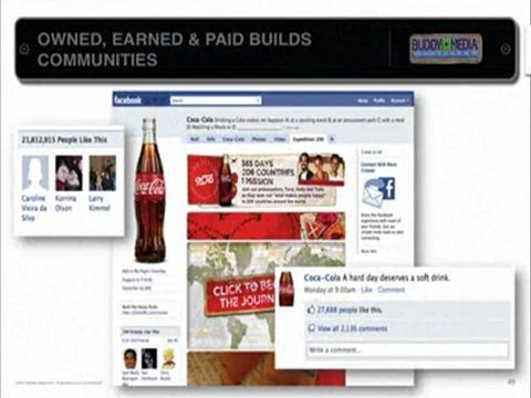 Facebook: Word of Mouth on Steroids