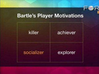 The Future of Social Gaming Looks a Lot Like the Past