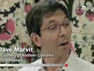 Data Collection-Knowledge System Continuum