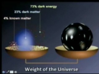 The Greatest Unknown Force of the Universe: Dark Energy