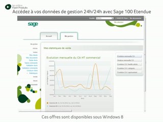 Accédez à vos données de gestion 24h/24 avec Sage 100 Etendue