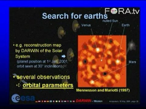Future Spacecraft and the Hunt for Habitable Planets