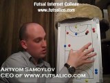 Futsal tactics: Switching formations 2-2 to 1-2-1