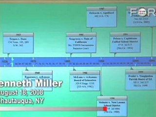 Kenneth Miller on the Unmasking of Intelligent Design