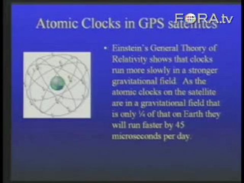 Ian Morison on Einstein's Relativity in Action