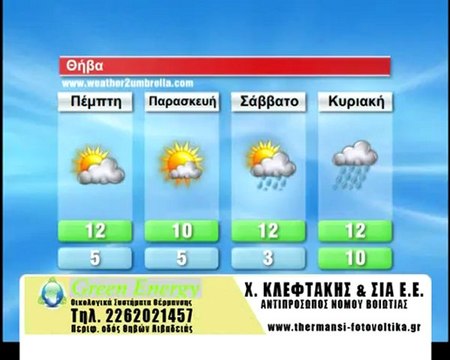 Ο καιρός για την Πέμπτη 6 Δεκεμβρίου