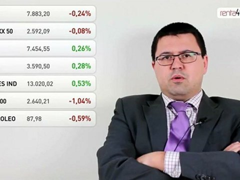05.12.12 · Sesión negativa en las bolsas - Cierre de mercados financieros - renta4.com